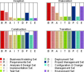 Diagram described in accompanying text.