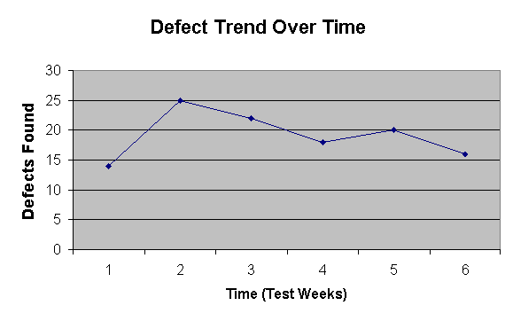 Detailed in Content Above